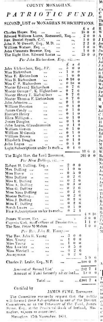 Monaghan Patriotic Fund 2nd List